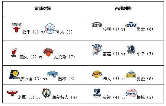 阿根廷时隔8年再进世界杯决赛 历史上第6次进决赛