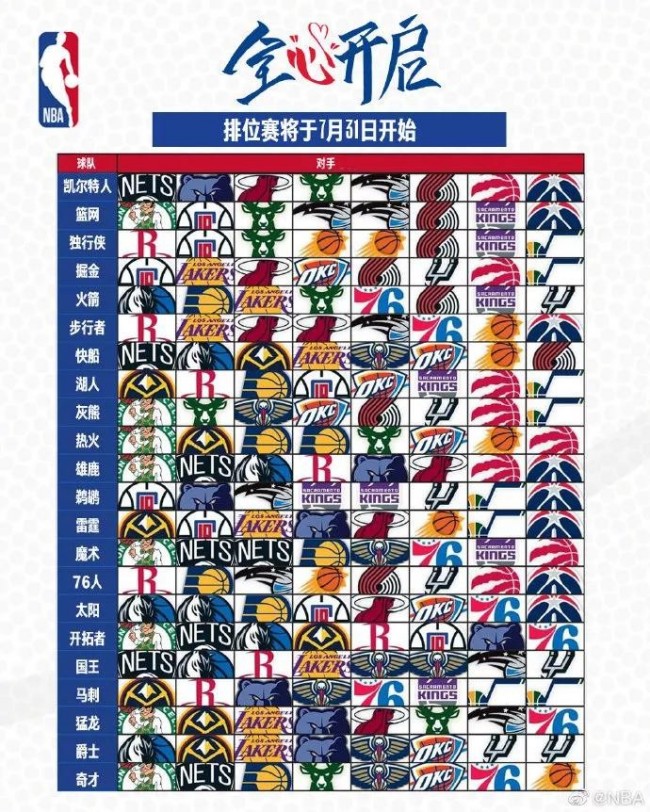 🏀76人vs独行侠前瞻：欧文有望复出驰援东契奇 大帝缺阵马克西欲率队止颓 