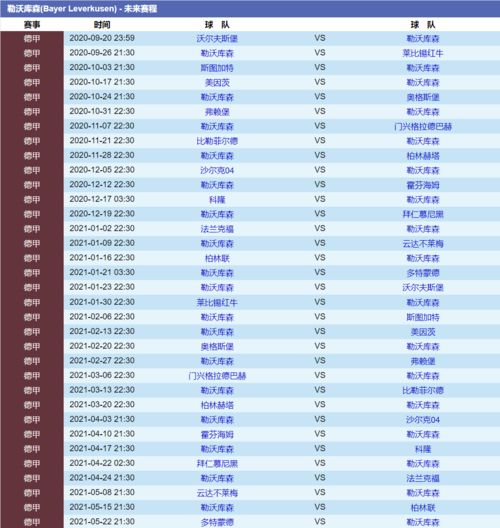 欧冠四强赛程表2022(欧冠赛程2020至2021四强赛)