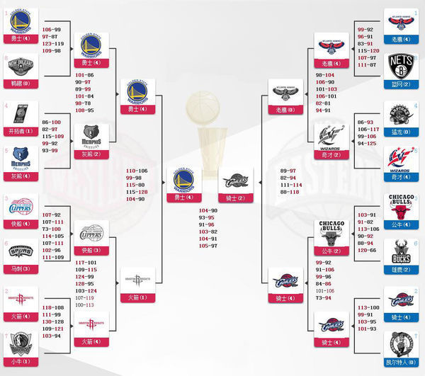 🏀亚预赛战报：刘铮20分 鲁斯巴奇26分 中国台北69-89新西兰