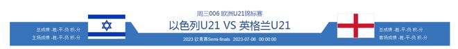 西班牙U21 VS 乌克兰U21本场比赛看好西班牙直接晋级