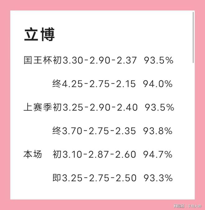 西甲 25 轮：马洛卡 VS 皇家社会