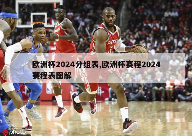 欧洲杯2024分组表,欧洲杯赛程2024赛程表图解