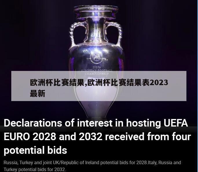 欧洲杯比赛结果,欧洲杯比赛结果表2023最新