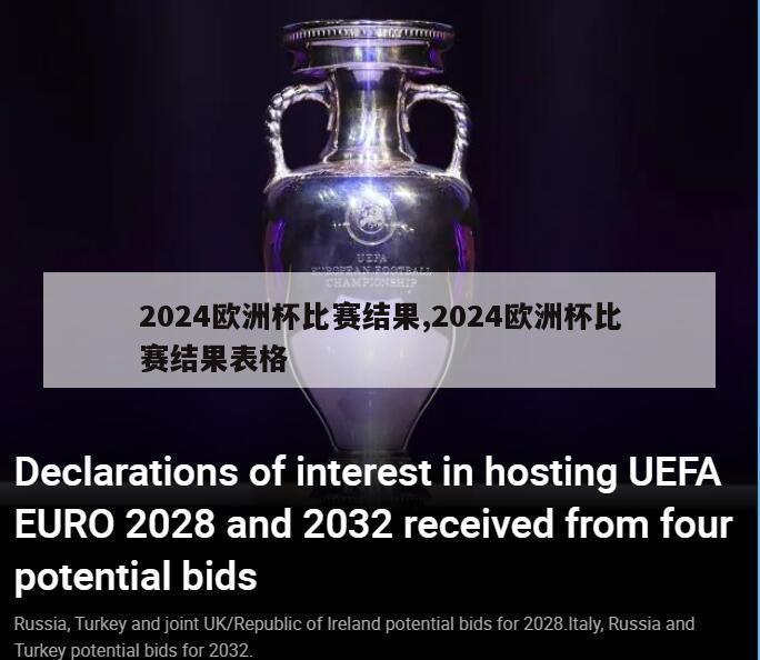 2024欧洲杯比赛结果,2024欧洲杯比赛结果表格