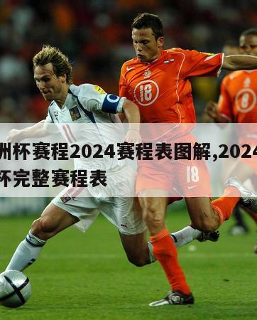 欧洲杯赛程2024赛程表图解,2024欧洲杯完整赛程表