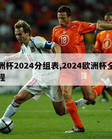 欧洲杯2024分组表,2024欧洲杯全部赛程