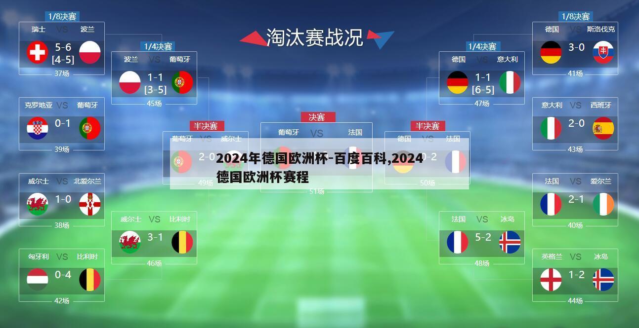 2024年德国欧洲杯-百度百科,2024德国欧洲杯赛程