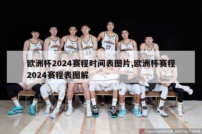 欧洲杯2024赛程时间表图片,欧洲杯赛程2024赛程表图解